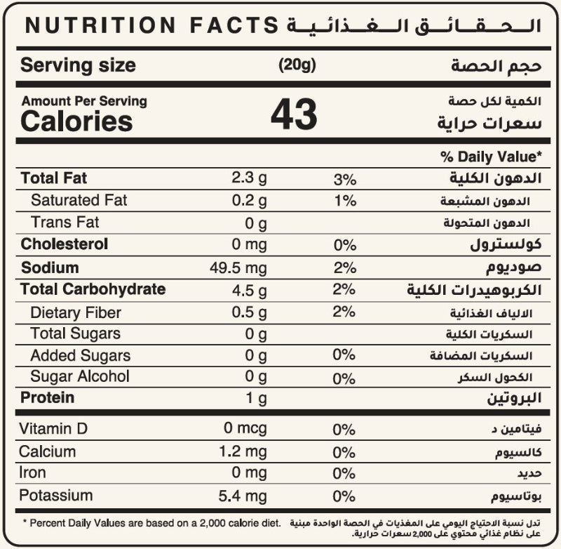 Nutrition facts panel