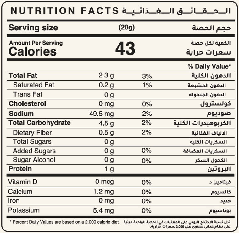 Nutrition facts panel