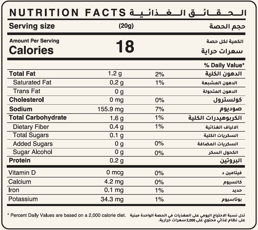 Nutrition facts panel