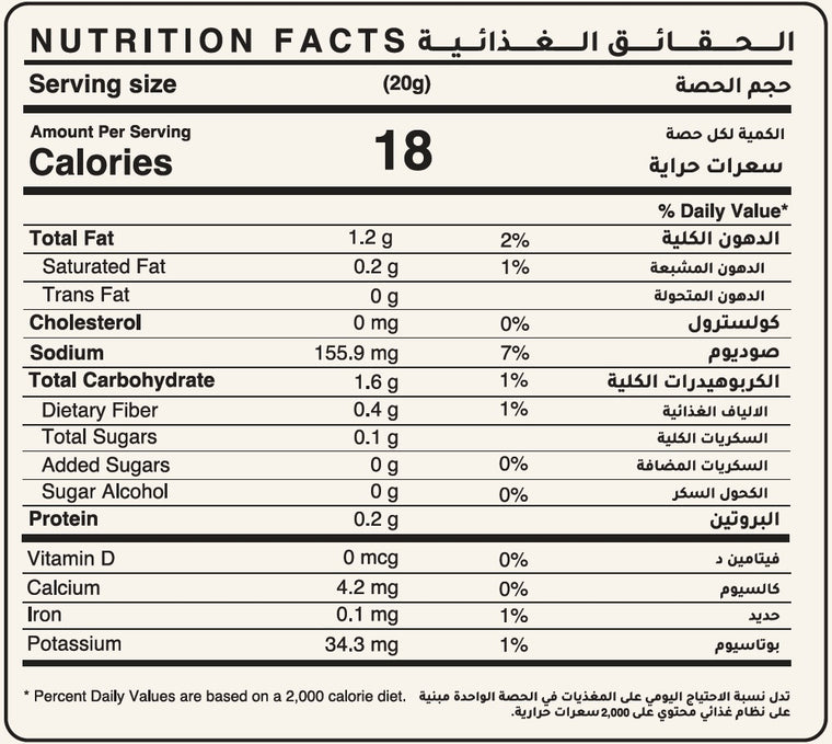Nutrition facts panel